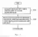 Fig. 09 - Method of performing robust auto white balance