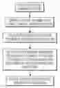 Fig. 01 - SYSTEMS AND METHODS FOR INTERACTIVE DEFINITION OF REGIONS AND VOLUMES OF INTEREST