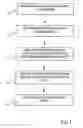 Fig. 02 - Method for processing a digital image and image representation format