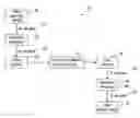 Fig. 01 - Converting video and image signal bit depths