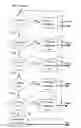 Fig. 01 - Method and apparatus of temporary image frame compression