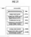 Fig. 22 - Image processing apparatus, image processing method, computer-readable medium and computer data signal