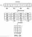 Fig. 02 - Apparatus of compressing image data and a method thereof