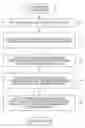 Fig. 01 - Image processing device and method and program