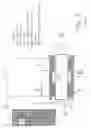 Fig. 03 - End profile on slide bearing complementary elements for reducing surface pressure