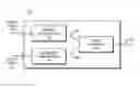 Fig. 01 - SHARING VALUE OF NETWORK VARIABLES WITH SUCCESSIVELY ACTIVE INTERFACES OF A COMMUNICATION NODE