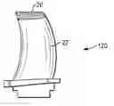 Fig. 01 - Method for restoring airfoil tip contour