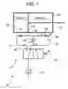 Fig. 02 - Control system for reciprocating device