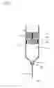 Fig. 02 - SYRINGE PUMP