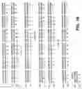 Fig. 19 - Antibody fragment-polymer conjugates and uses of same
