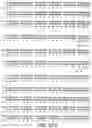 Fig. 31 - Antibody fragment-polymer conjugates and uses of same