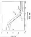 Fig. 48 - Antibody fragment-polymer conjugates and uses of same