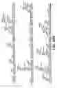 Fig. 98 - Antibody fragment-polymer conjugates and uses of same