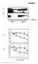 Fig. 02 - ALS-specific peptide composition