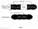 Fig. 04 - Method of making immunogenic compositions comprising UV-irradiated, psoralen-inactivated, desialated human immunodeficiency virus (HIV) particles devoid of CD55 and CD59 in the viral membrane
