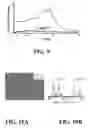 Fig. 06 - Methods of coating surfaces with nanoparticles and nanoparticle coated surfaces