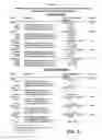 Fig. 07 - BIOLOGICAL ORGANISM IDENTIFICATION PRODUCT AND METHODS