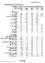 Fig. 07 - DETECTING HEPATITIS B VIRUS