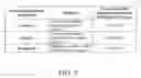 Fig. 03 - Probes and methods for hepatitis C virus typing using single probe analysis
