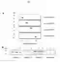 Fig. 02 - Method for subgroup analysis in subjects having or being suspected of having inflammatory disease, use of anti-p38MAPK antibodies, kits and their use