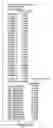 Fig. 109 - Prognostic and diagnostic method for disease therapy