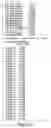 Fig. 110 - Prognostic and diagnostic method for disease therapy