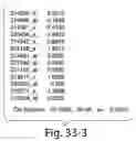 Fig. 111 - Prognostic and diagnostic method for disease therapy