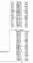 Fig. 125 - Prognostic and diagnostic method for disease therapy