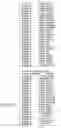 Fig. 129 - Prognostic and diagnostic method for disease therapy