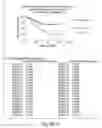 Fig. 136 - Prognostic and diagnostic method for disease therapy
