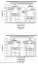 Fig. 14 - Prognostic and diagnostic method for disease therapy