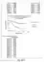 Fig. 141 - Prognostic and diagnostic method for disease therapy