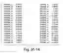 Fig. 146 - Prognostic and diagnostic method for disease therapy