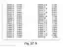 Fig. 155 - Prognostic and diagnostic method for disease therapy