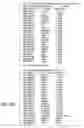 Fig. 156 - Prognostic and diagnostic method for disease therapy