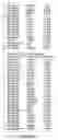 Fig. 157 - Prognostic and diagnostic method for disease therapy