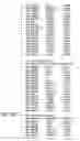 Fig. 160 - Prognostic and diagnostic method for disease therapy