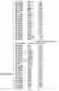 Fig. 161 - Prognostic and diagnostic method for disease therapy