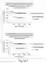 Fig. 172 - Prognostic and diagnostic method for disease therapy