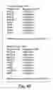 Fig. 196 - Prognostic and diagnostic method for disease therapy