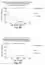 Fig. 29 - Prognostic and diagnostic method for disease therapy