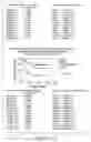 Fig. 75 - Prognostic and diagnostic method for disease therapy