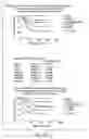 Fig. 76 - Prognostic and diagnostic method for disease therapy
