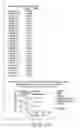 Fig. 77 - Prognostic and diagnostic method for disease therapy