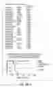 Fig. 81 - Prognostic and diagnostic method for disease therapy