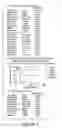 Fig. 82 - Prognostic and diagnostic method for disease therapy