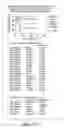Fig. 84 - Prognostic and diagnostic method for disease therapy