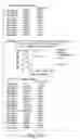 Fig. 86 - Prognostic and diagnostic method for disease therapy