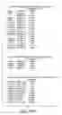 Fig. 89 - Prognostic and diagnostic method for disease therapy