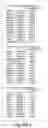 Fig. 90 - Prognostic and diagnostic method for disease therapy